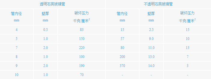 公司