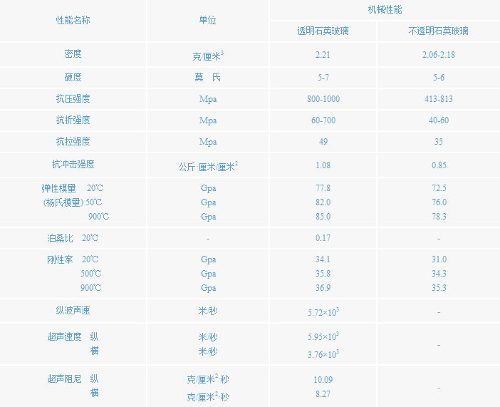 公司