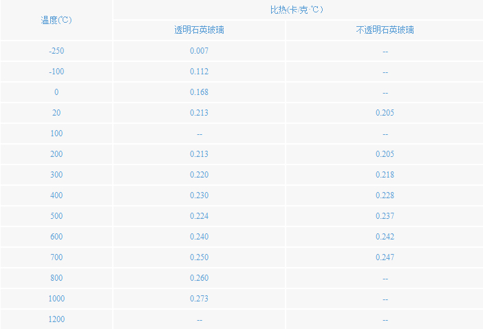 公司