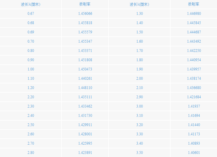公司