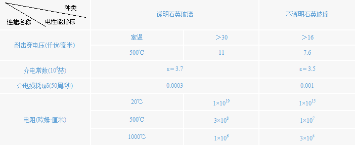 公司