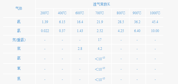公司